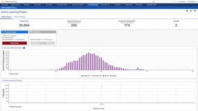 ActiveLearningProgress-1